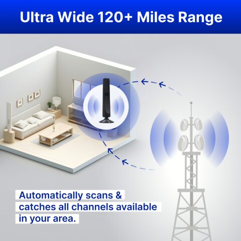 TerraVision Pro image